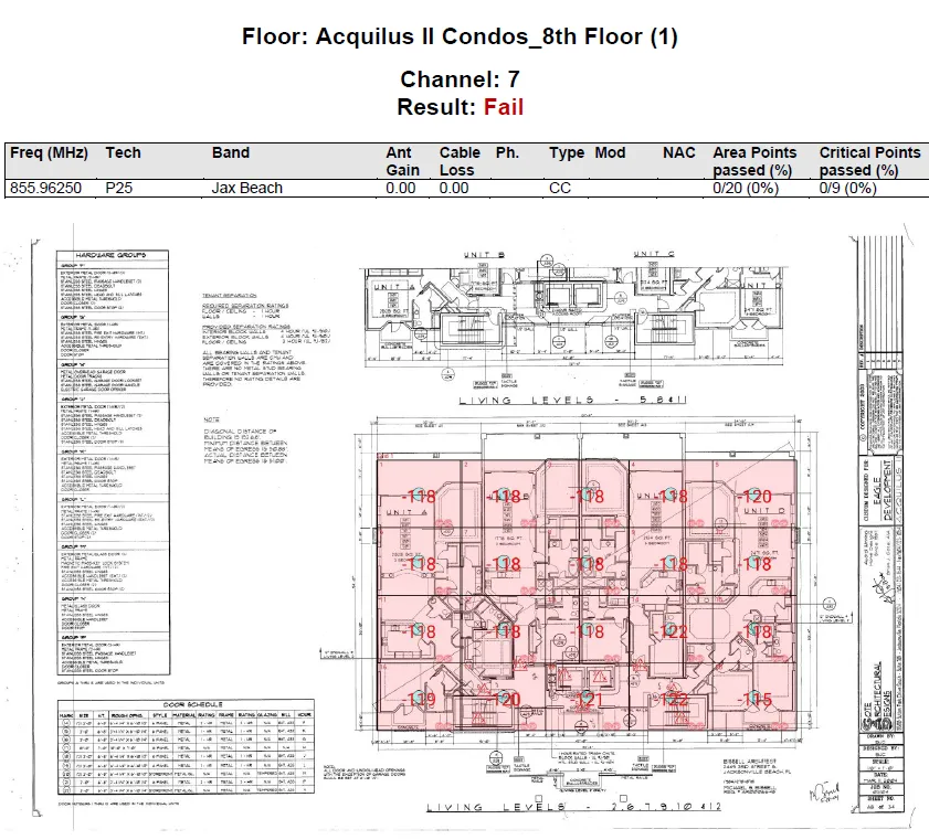 RF grid test report with red failing areas on a condominium floor