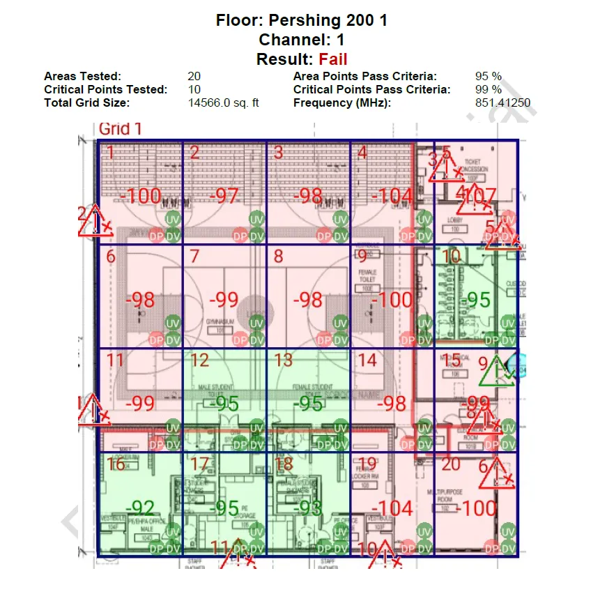 Pershing Elementary grid test failing after construction