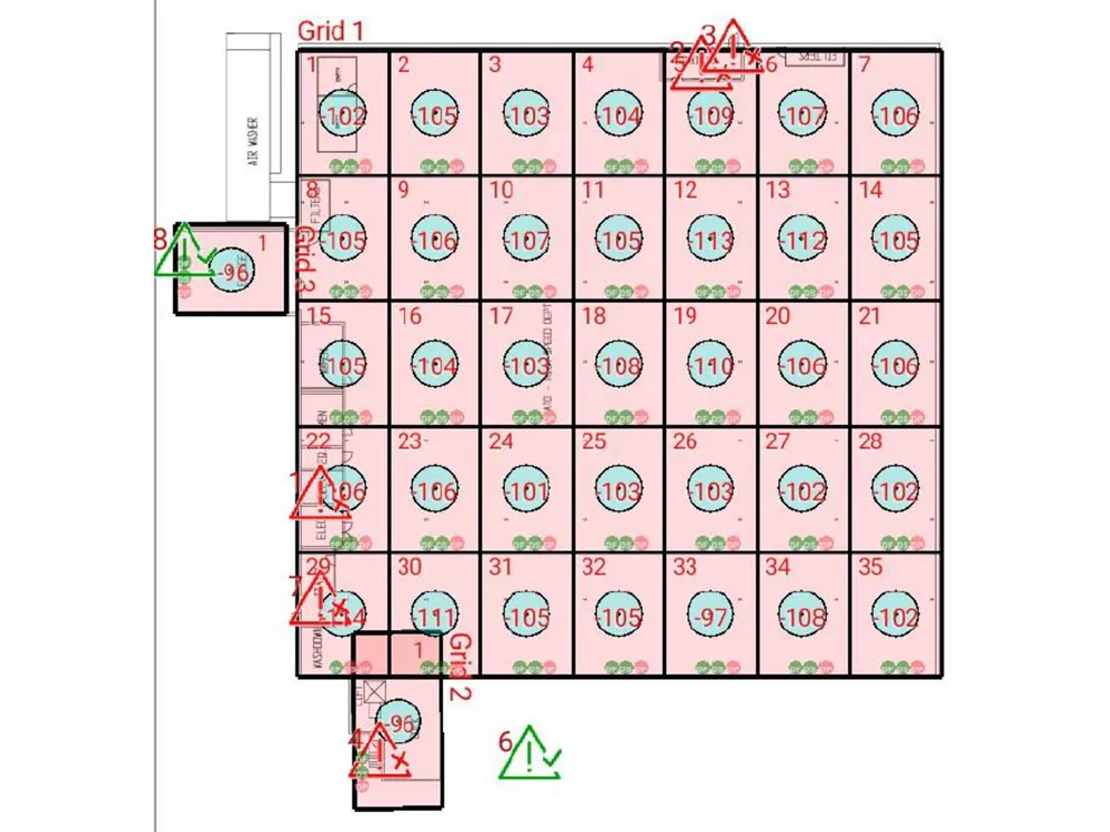 Swisher International grid test with most areas failing
